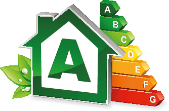 Energie Energie