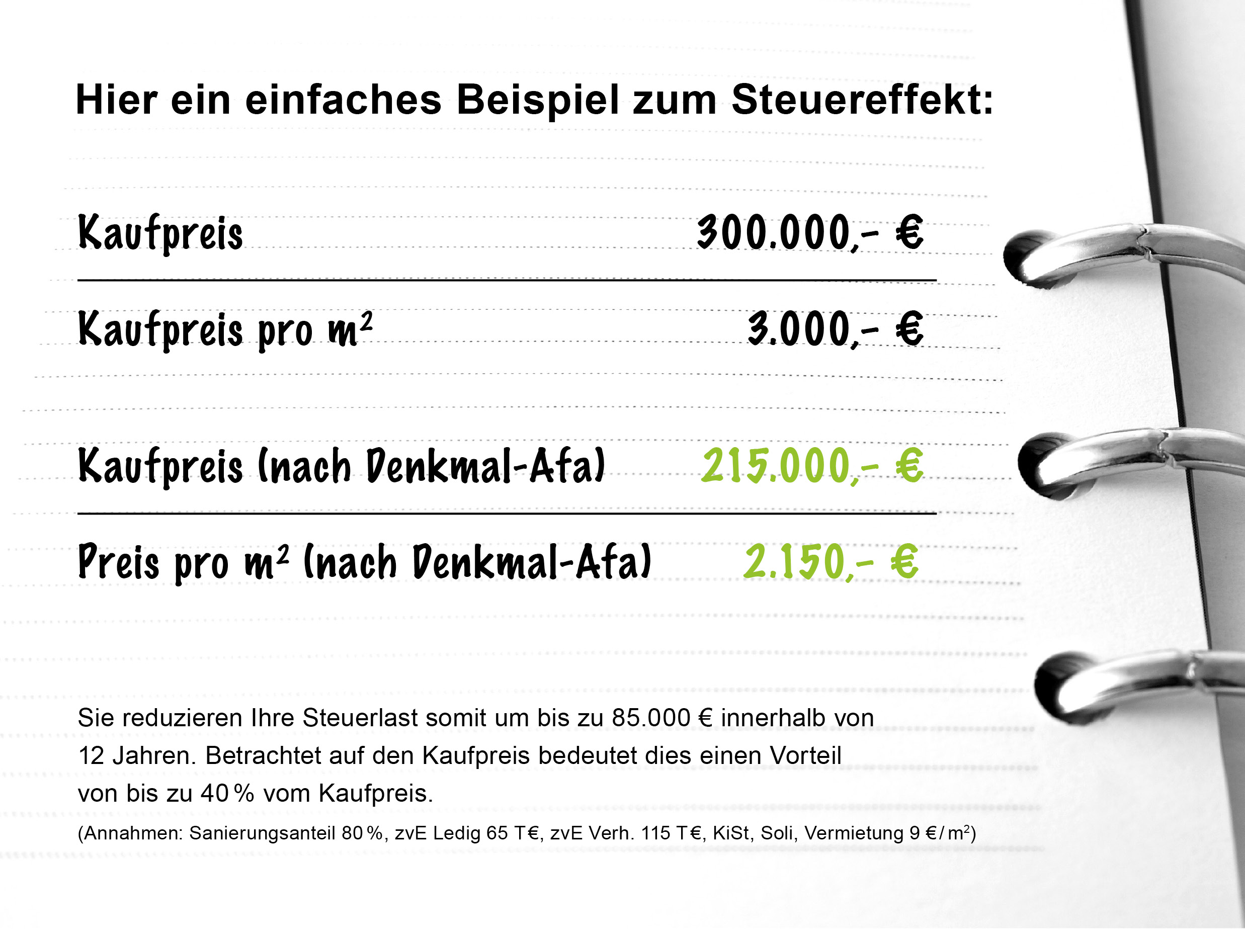 Grafik-Beispiel-Steuereffekt-Denkmalimmobilien-Nuerminger-594x448 Beispiel der Steuereffekt-Berechnung